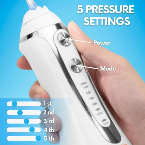 Professional Cordless Water Flosser - 2024 Upgraded Water Pick - Battery Powered & Portable